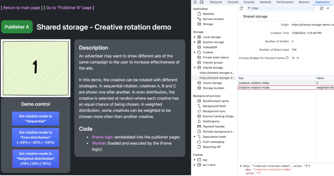 A screenshot showing the "Publisher A" webpage as well as the DevTools showing the Shared Storage section. The creative on the page is shown as 1. While highlighting that the creative-rotation-mode is set as weighted distribution and the corresponding control to set the rotation mode as weighted distribution is highlighted. The value for creative-rotation-index is 2 although the creative shown is 1 as the index is not used or updated for rotation modes other than sequential.